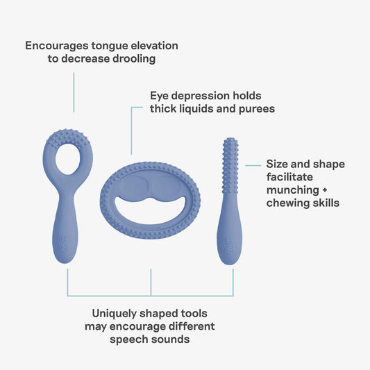 Oral Development Tools