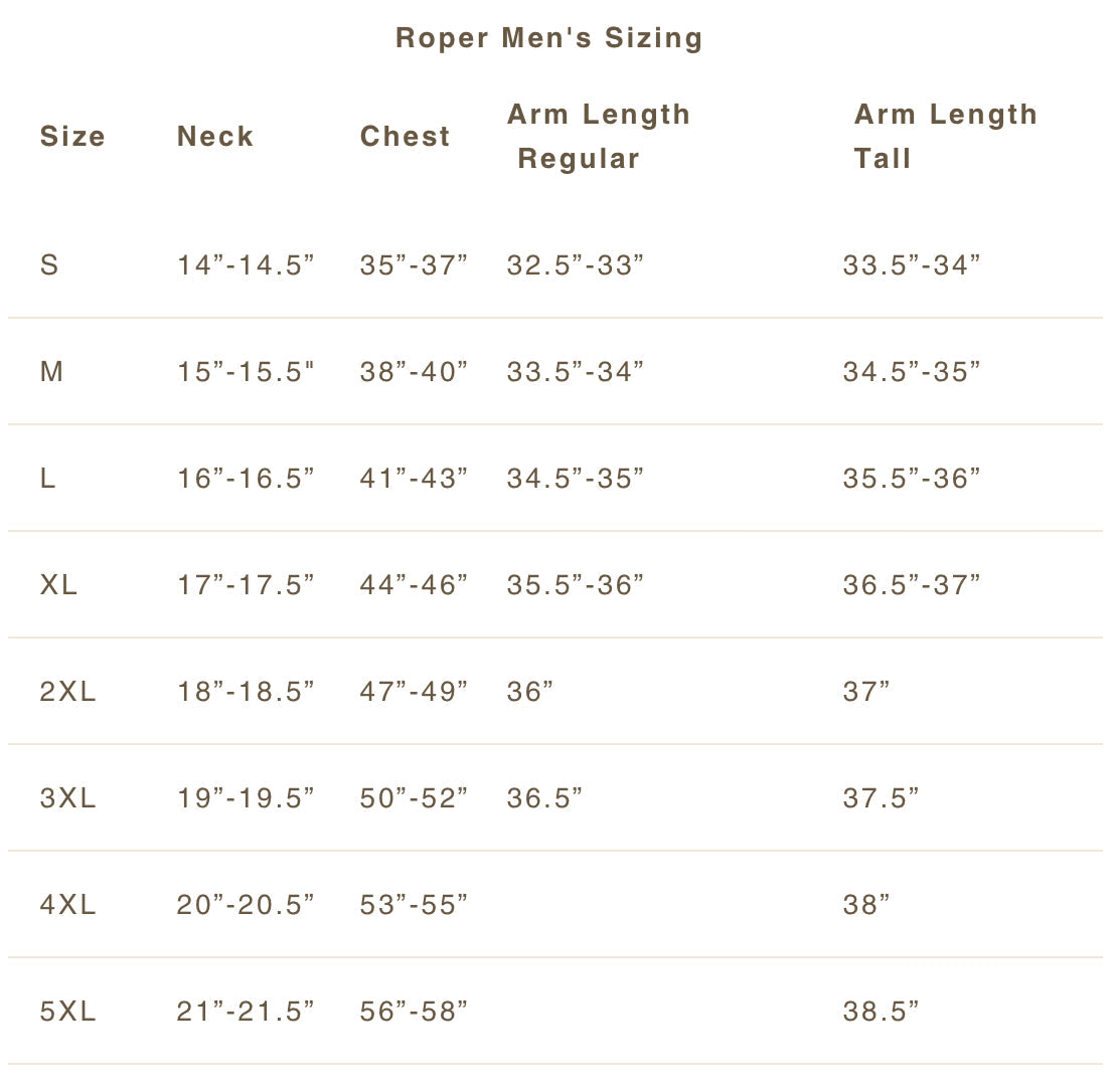 Forever Plaid | Roper Mens