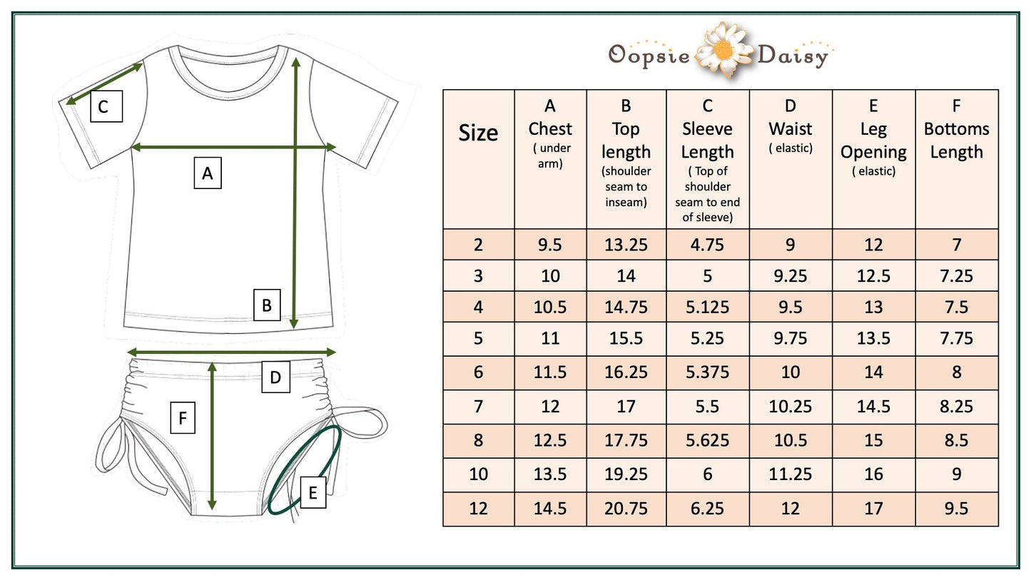 Olivia Mint Sea Rash Guard Swimsuit