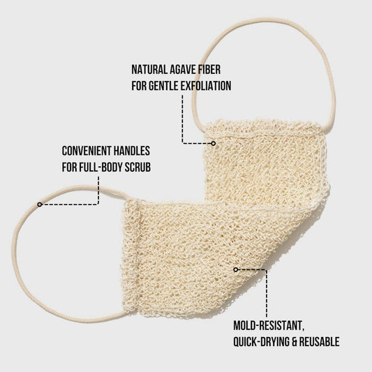 Ayate Bath Strip