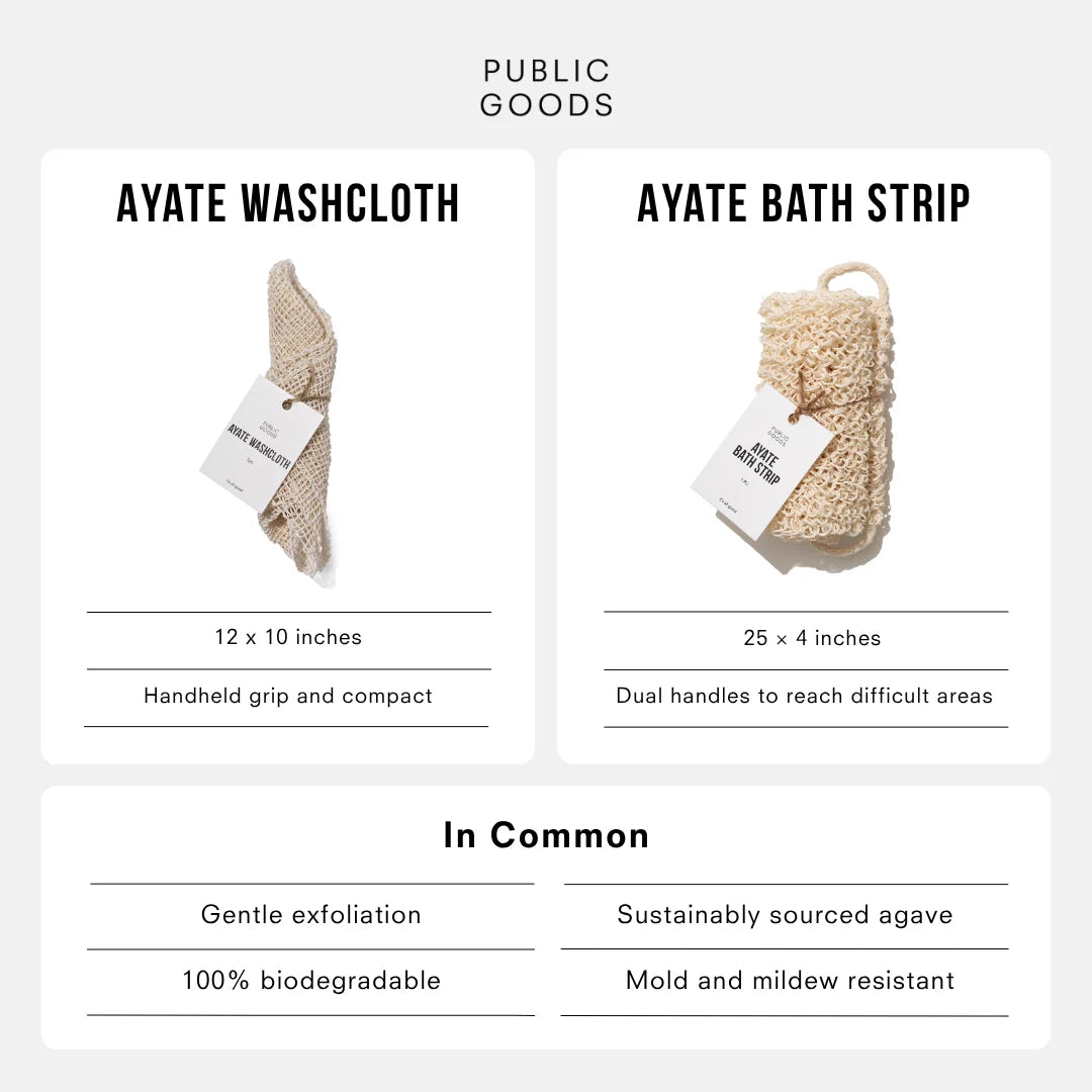 Ayate Bath Strip