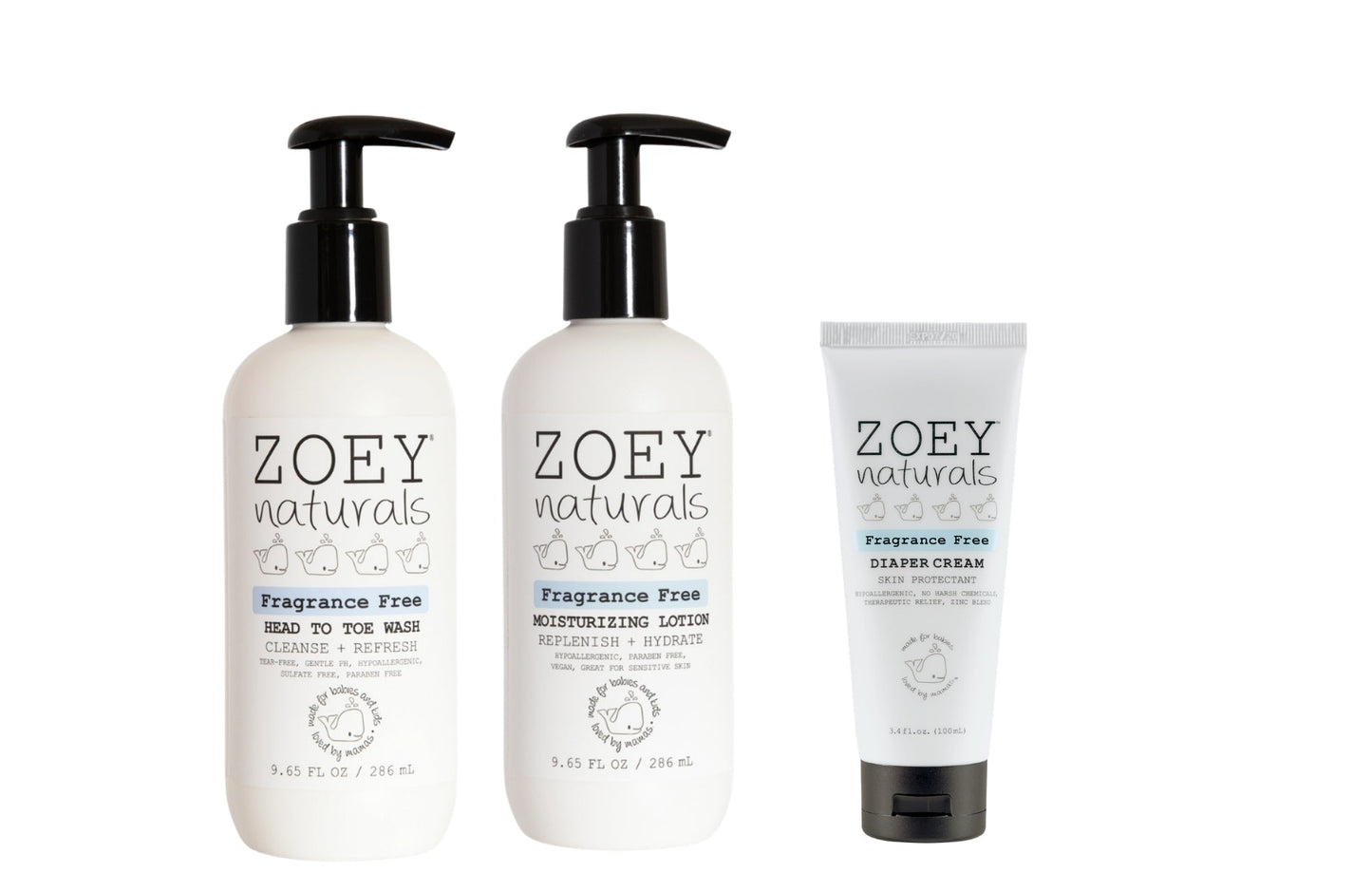Newborn Essentials Kit