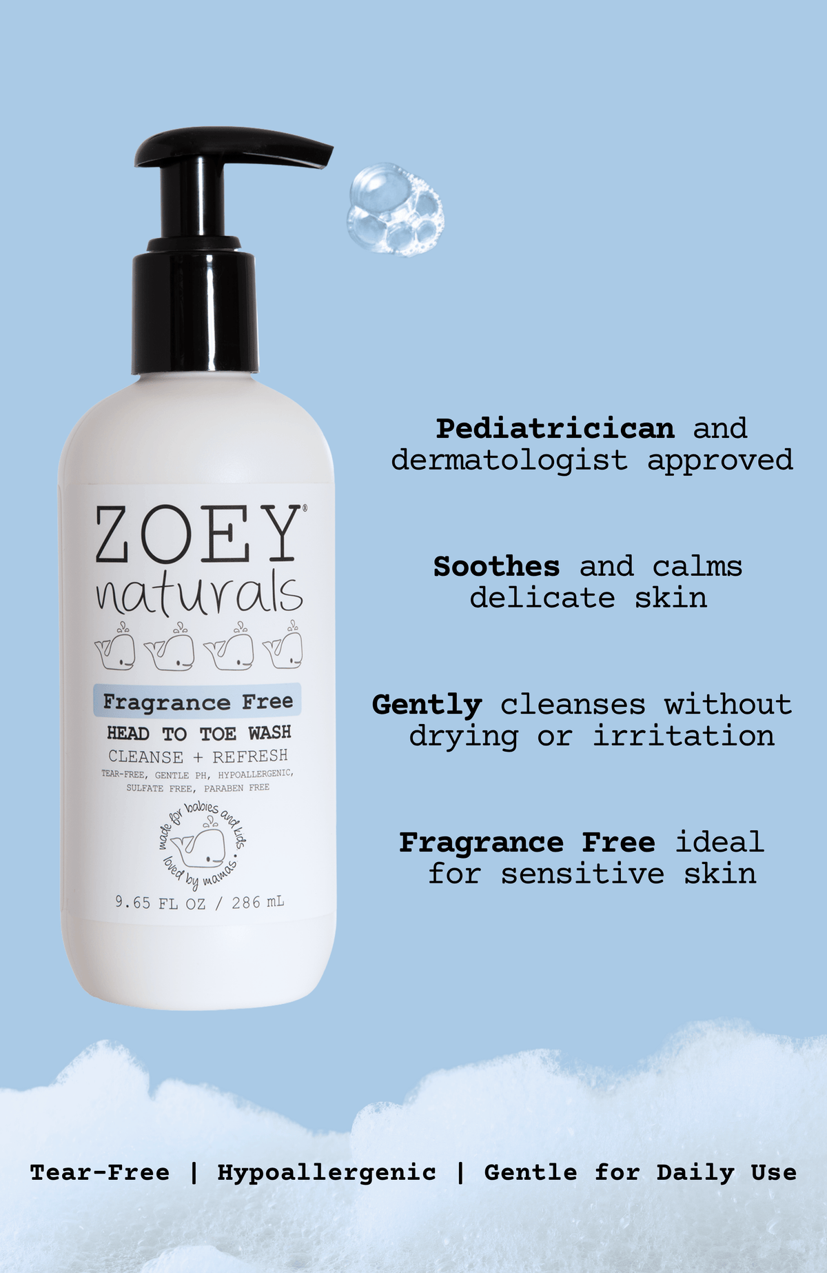 Newborn Essentials Kit