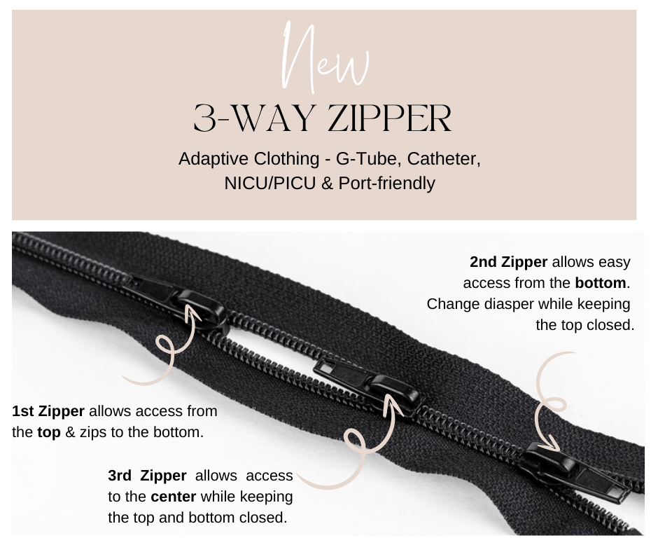 Winter Classics Happy Hens - Bamboo Zippy Romper