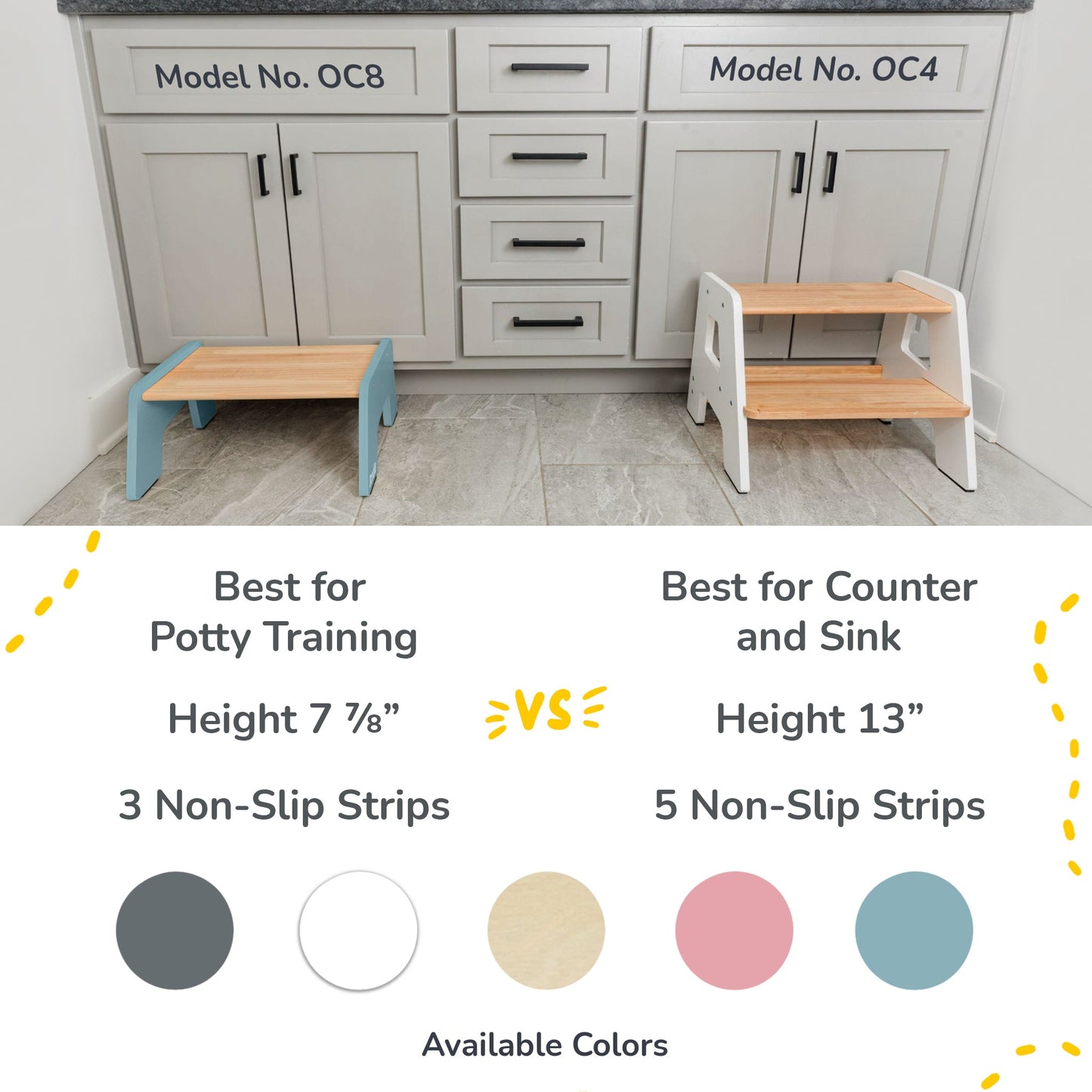 1-Step Stool For Kids