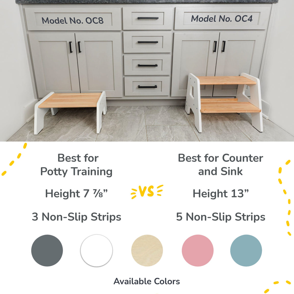 1-Step Stool For Kids