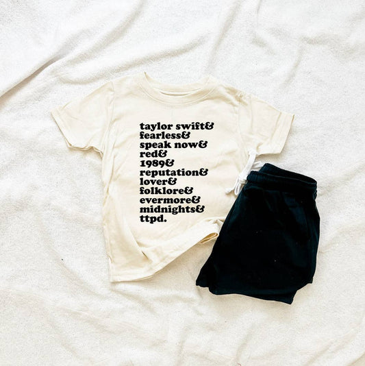 Swift list