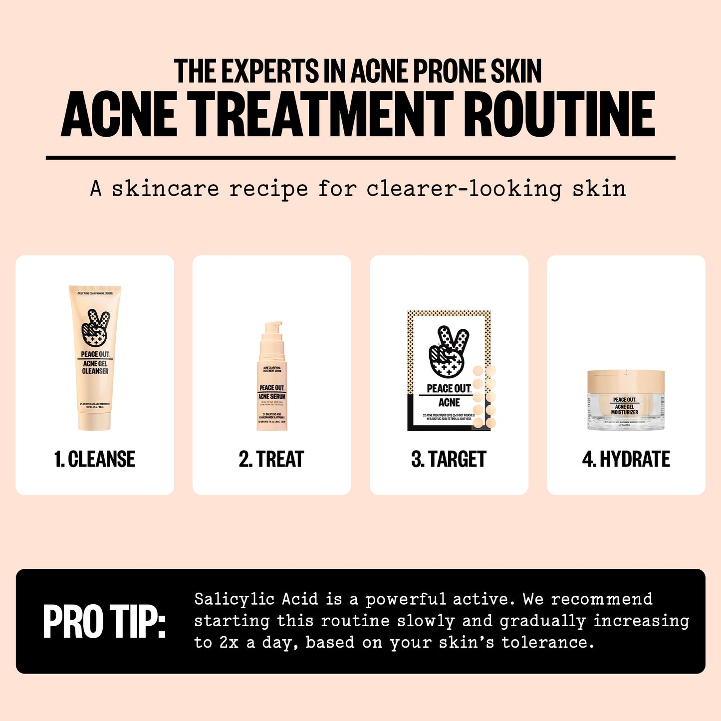 Acne Treatment Dots