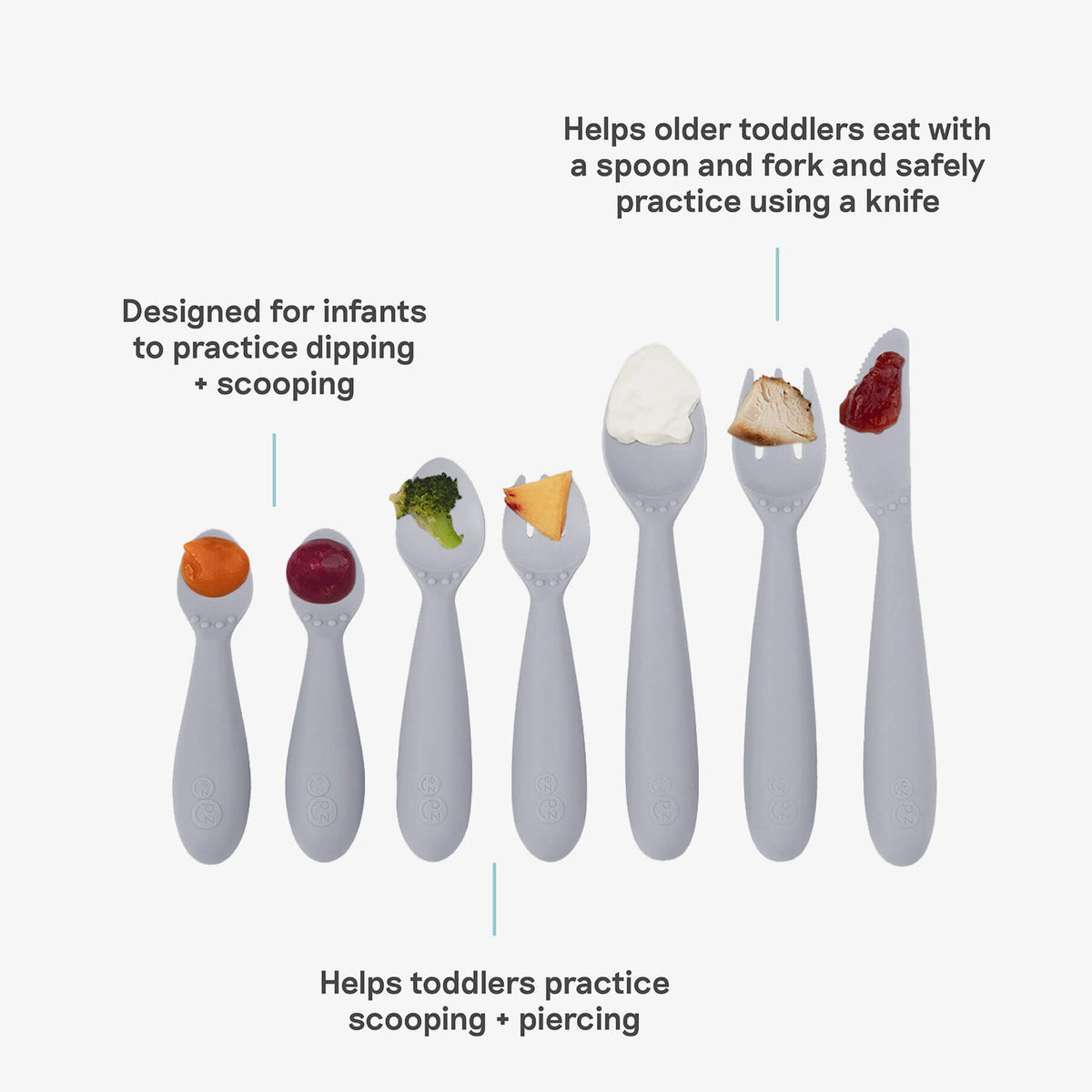 Developmental Utensil Set
