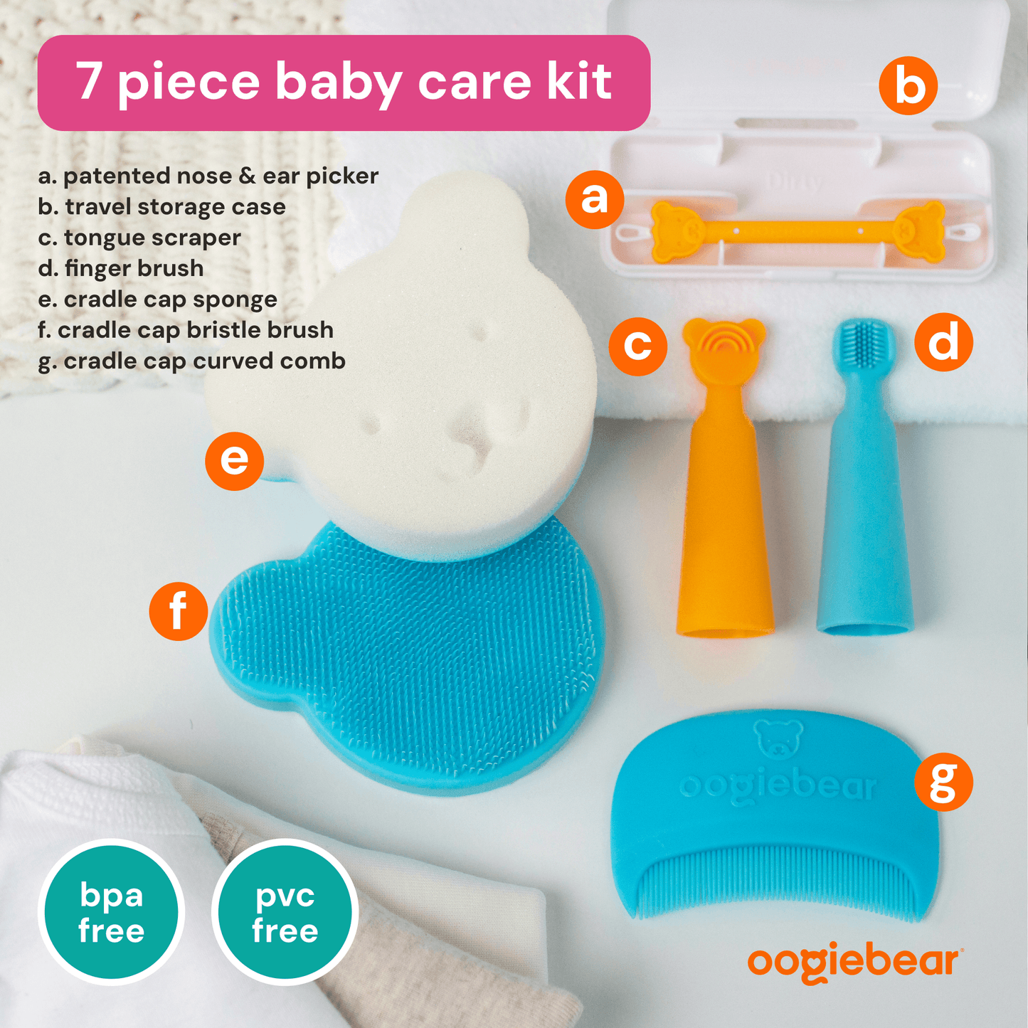 baby essentials kit