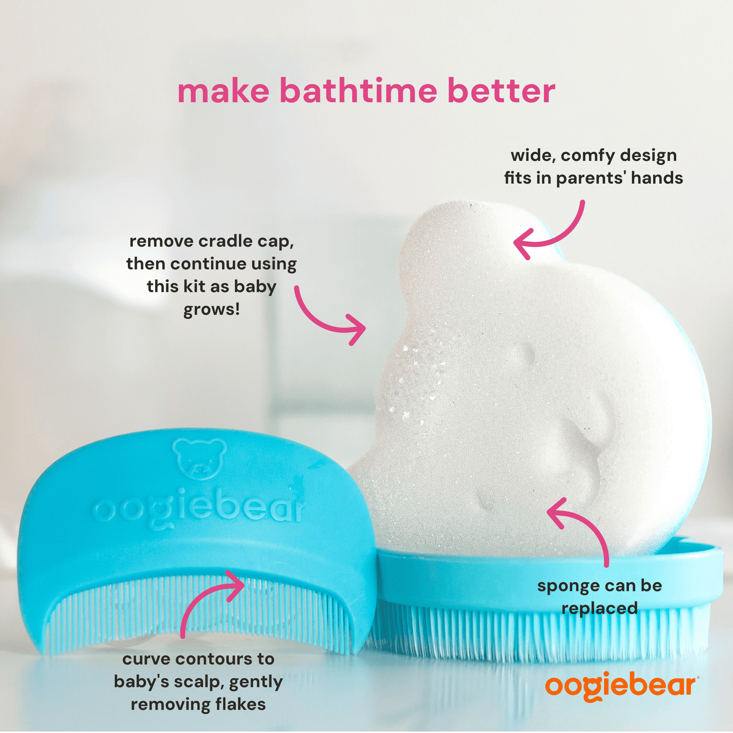 baby essentials kit