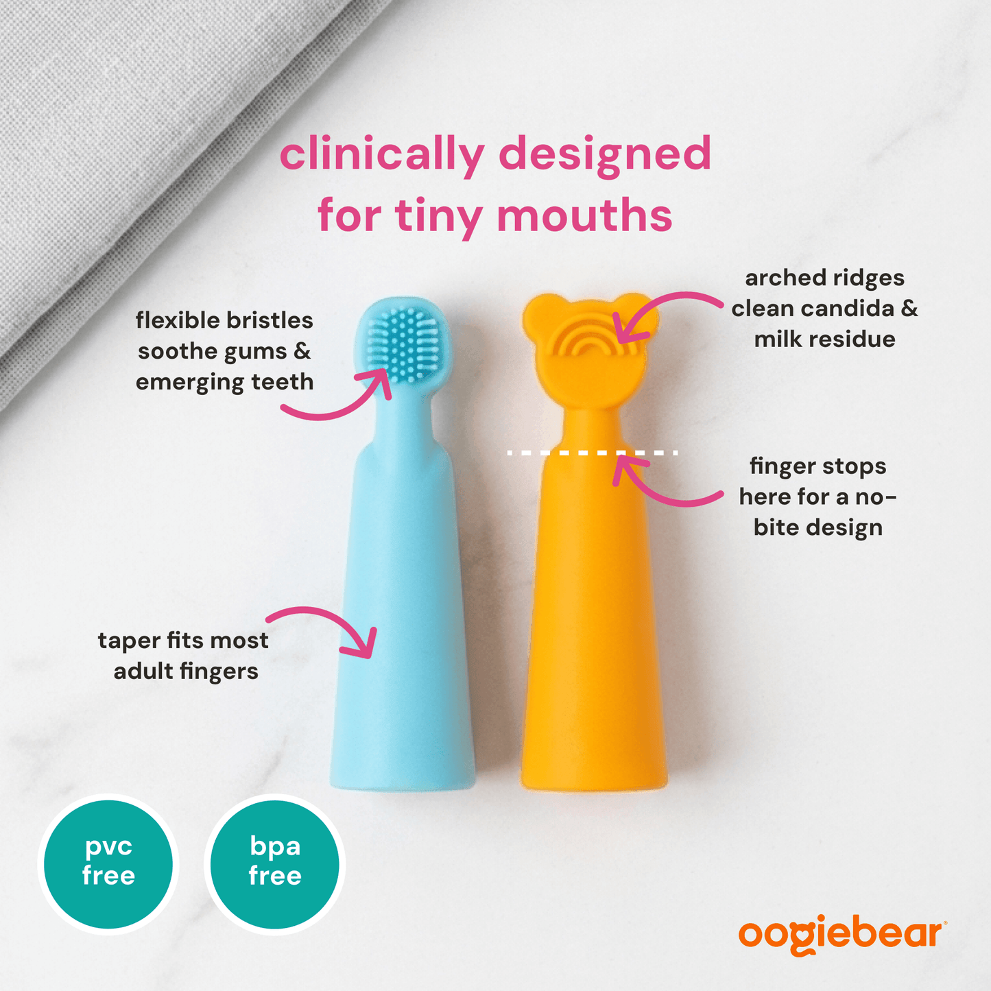 baby essentials kit