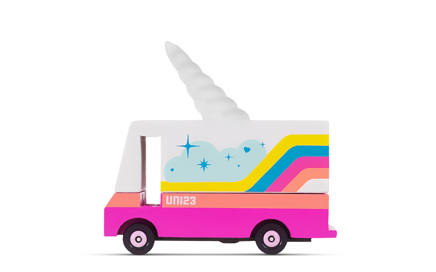 Unicorn 2.0