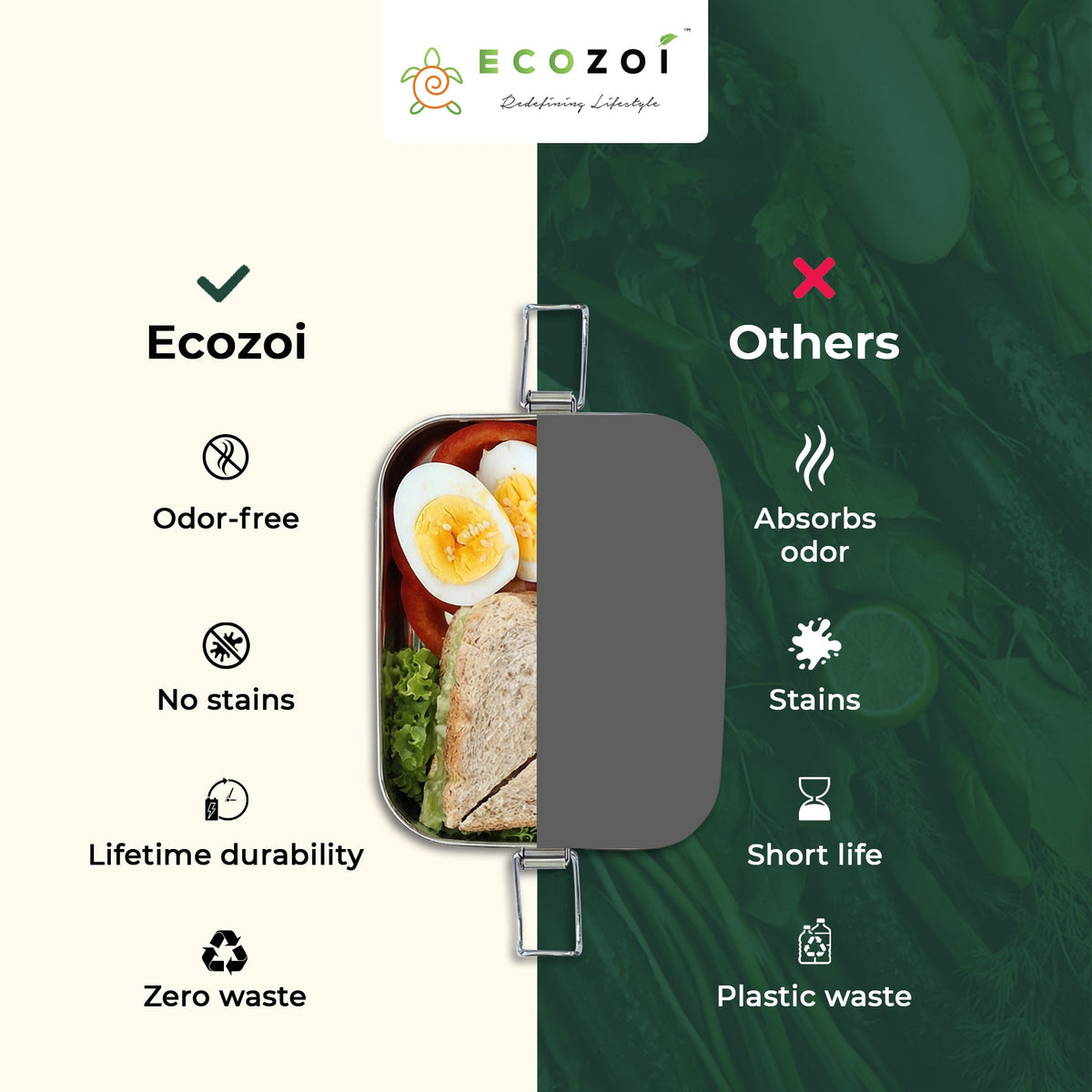 Ecozoi Stainless Steel Bento Lunch Box for Kids and Adults, 3 Compartment, Solid Print, 2 Tier Leak Proof, 60 oz