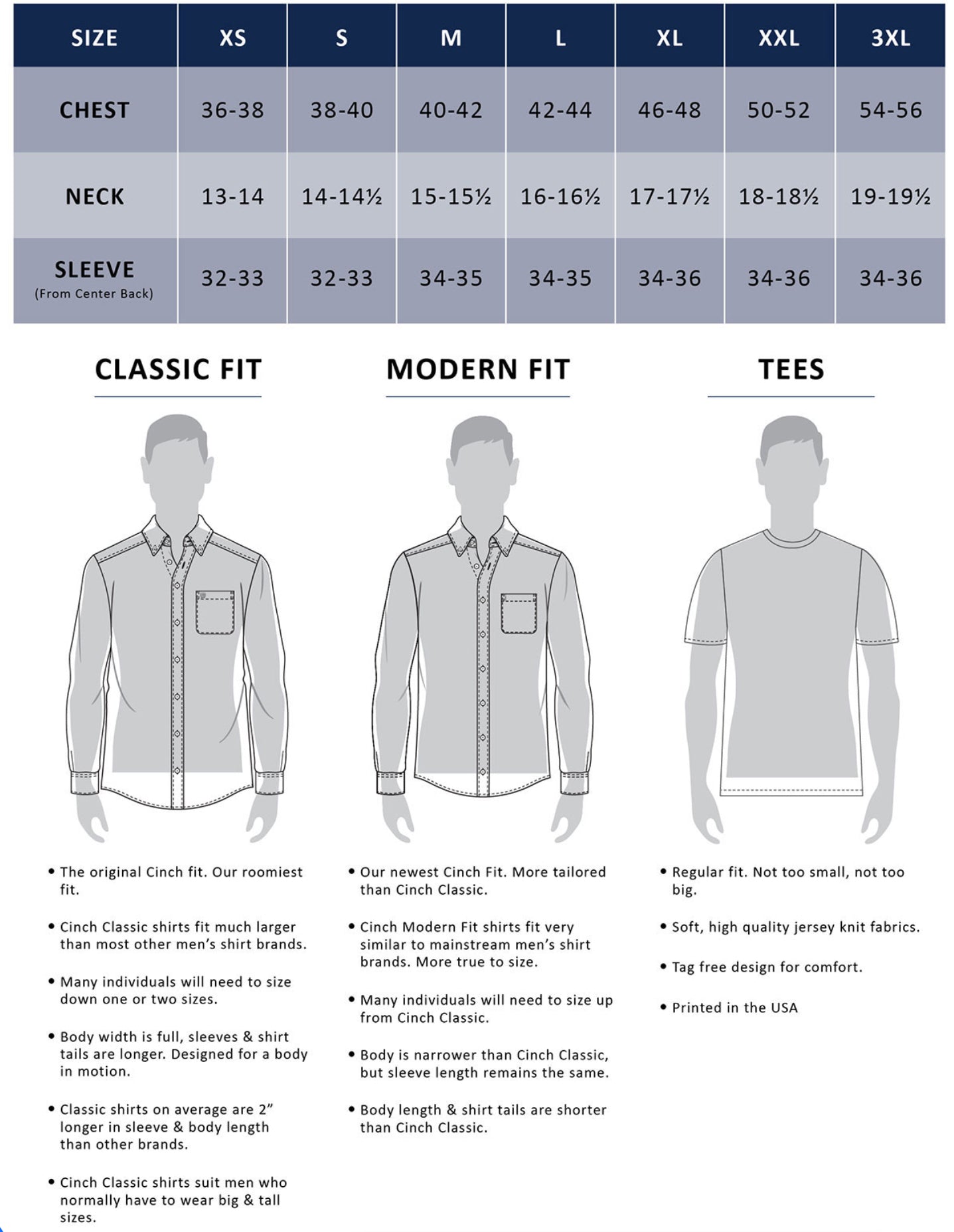 Blue Plaid | Cinch Mens