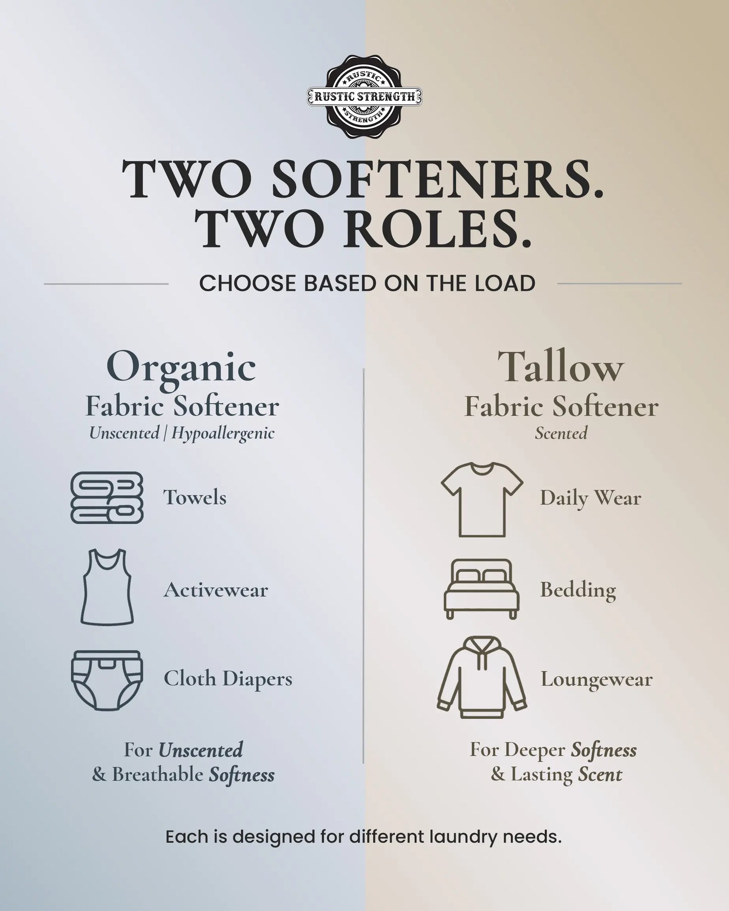 Organic Fabric Softener
