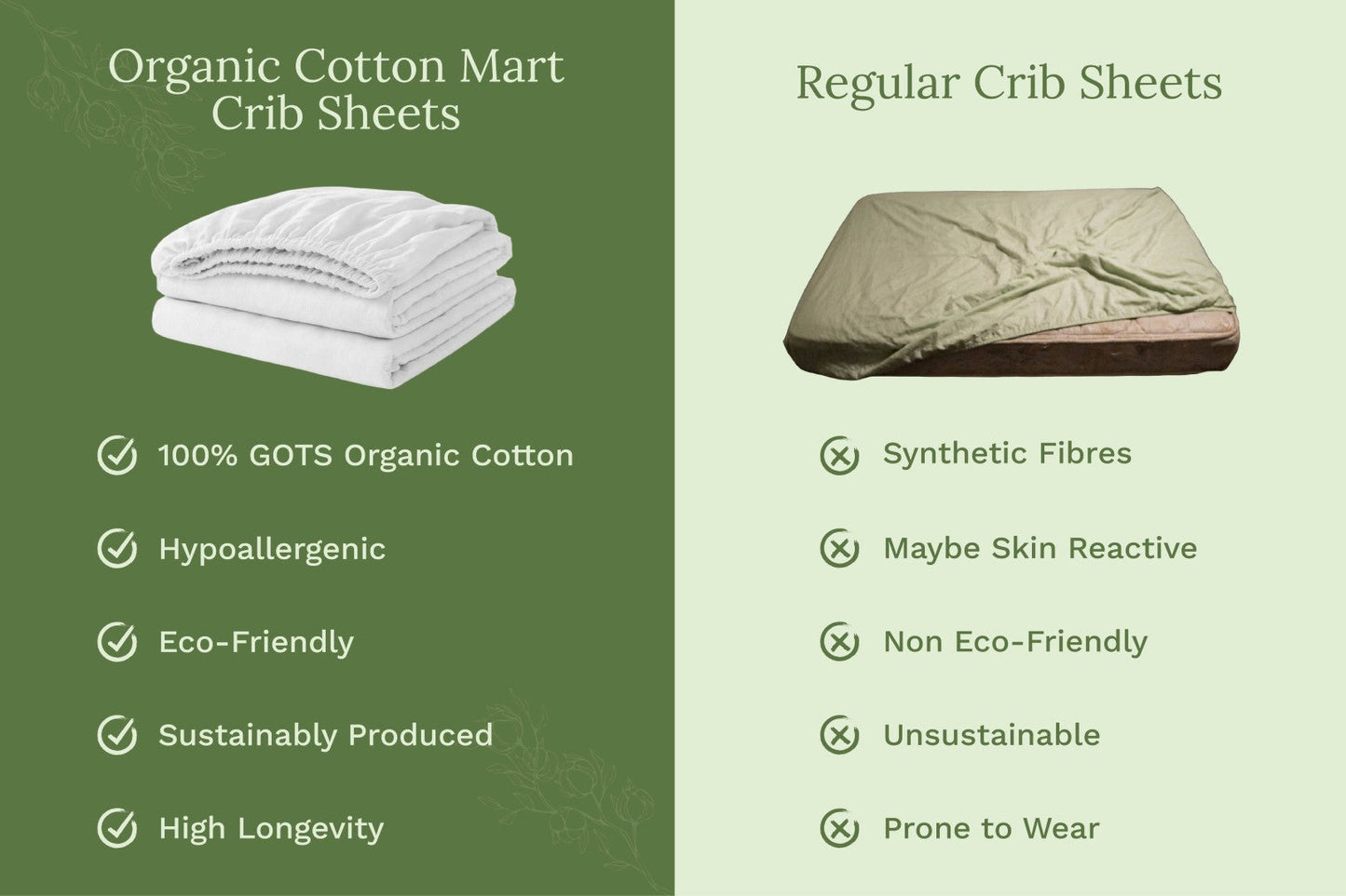 Organic Baby Crib Sheets