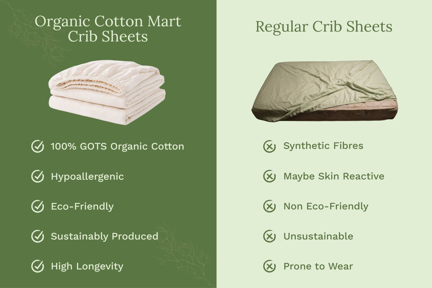 Organic Baby Crib Sheets