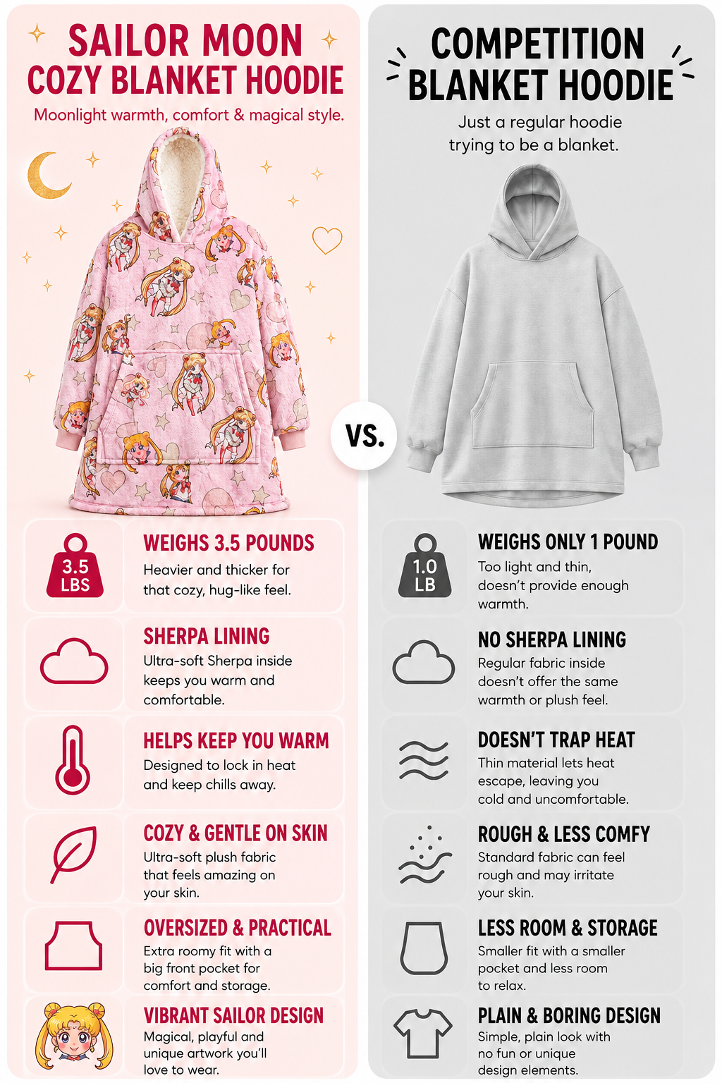 Sailor Moon Wearable Blanket Hoodie for Kids & Adults | OLM Toys