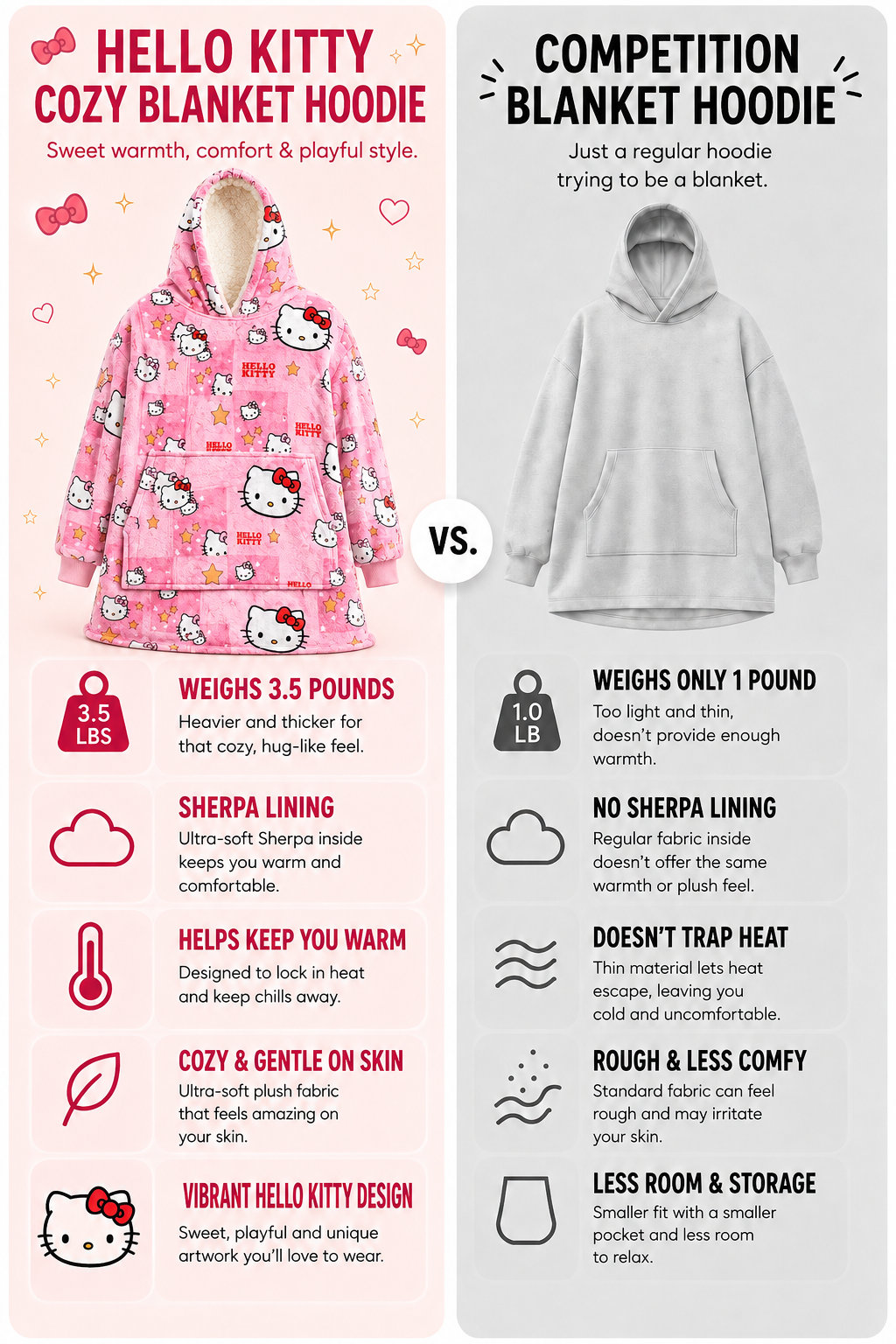 Hello Kitty Wearable Blanket Hoodie for Kids & Adults | OLM Toys