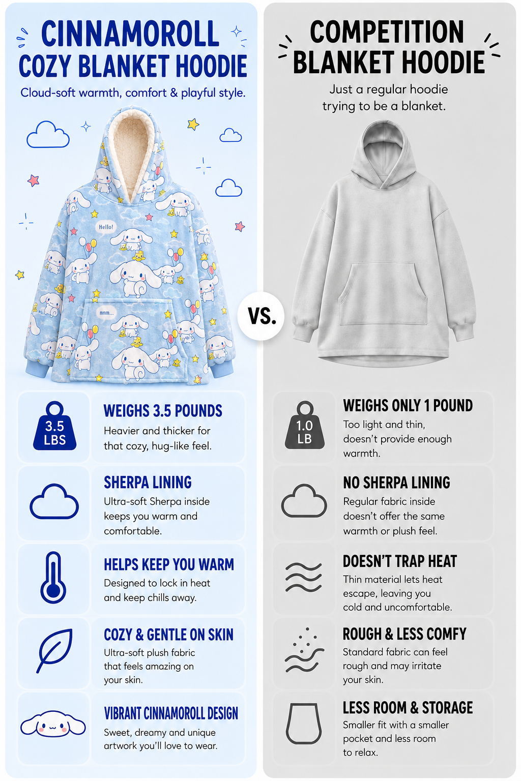 Cinnamoroll hello kitty Wearable Blanket Hoodie for Kids & Adults | OLM Toys