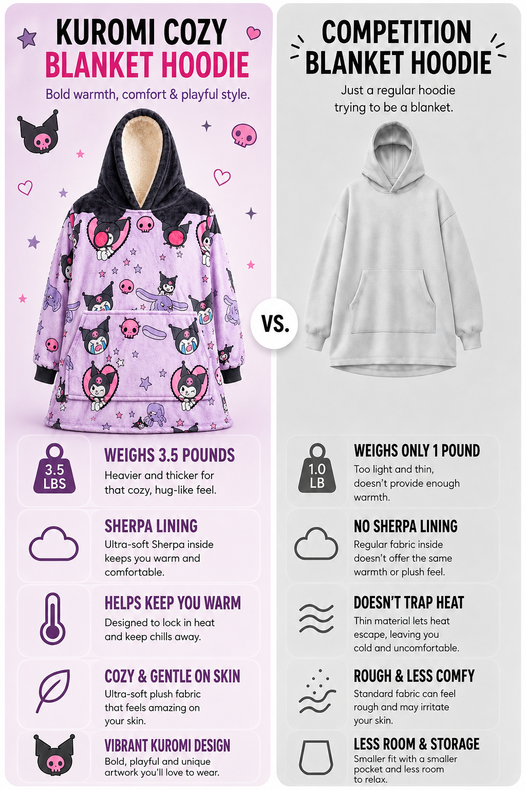 Kuromi Hello Kitty Wearable Blanket Hoodie for Kids & Adults | OLM Toys