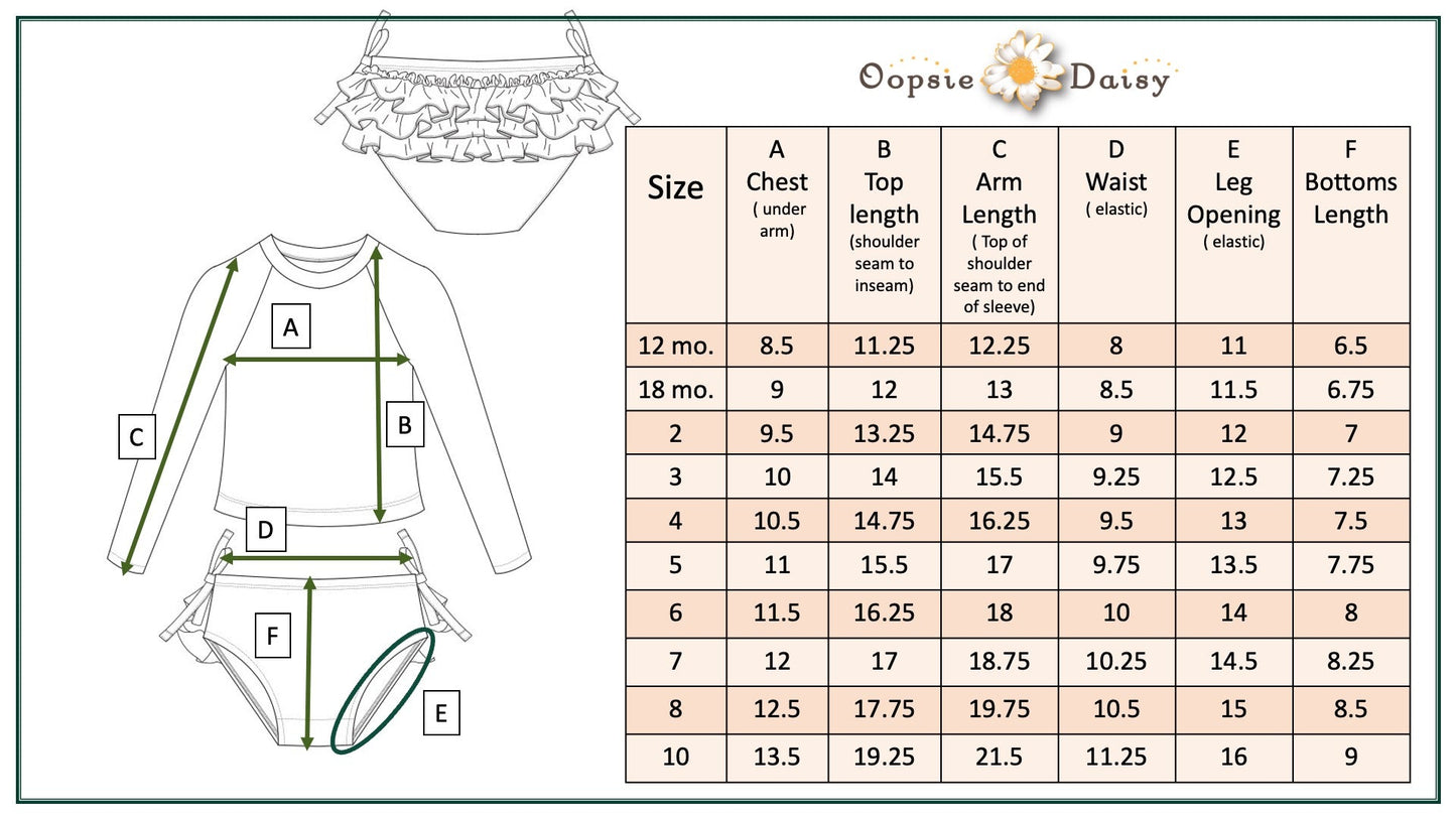 Elsie Mint Turtle Long Sleeve Rash Guard Ruffles Swimsuit