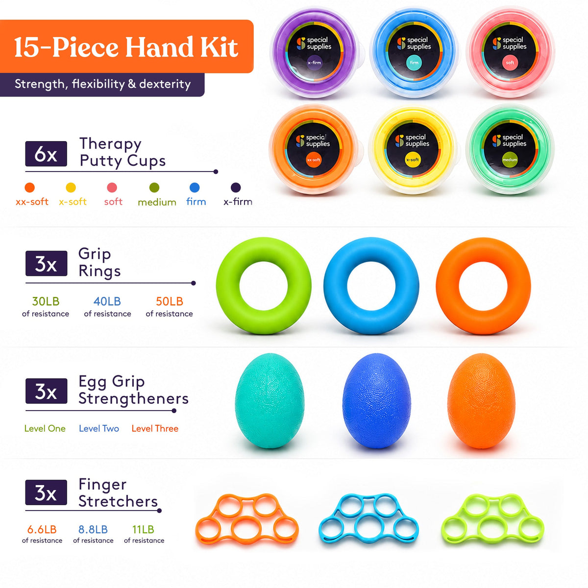 15-Piece Hand Therapy Kit