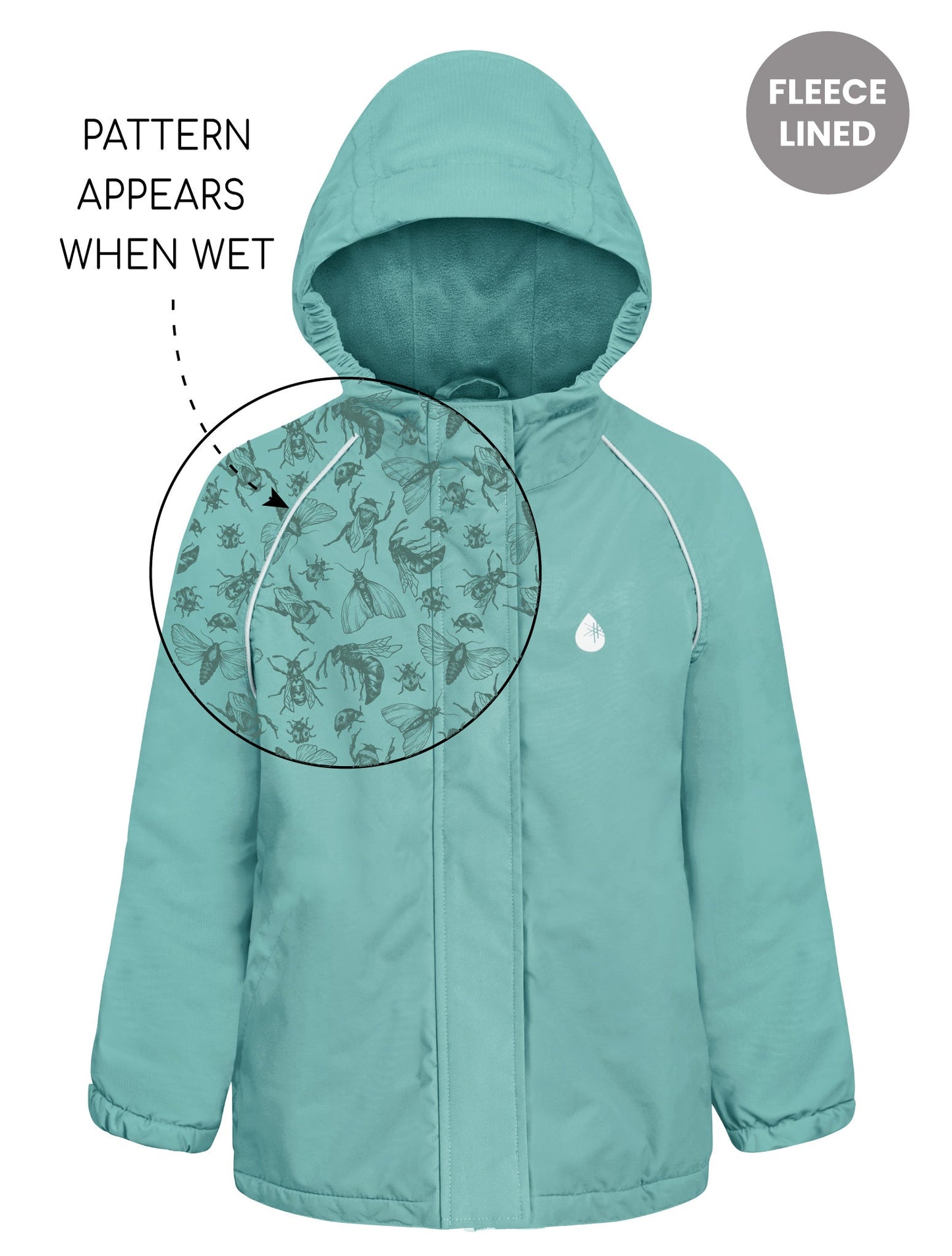 SplashMagic Storm Jacket - Seafoam | Insect Explorer