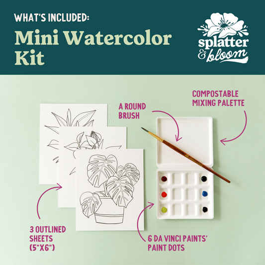 Buggy Beetles Watercolor Painting Kit - (Mini)