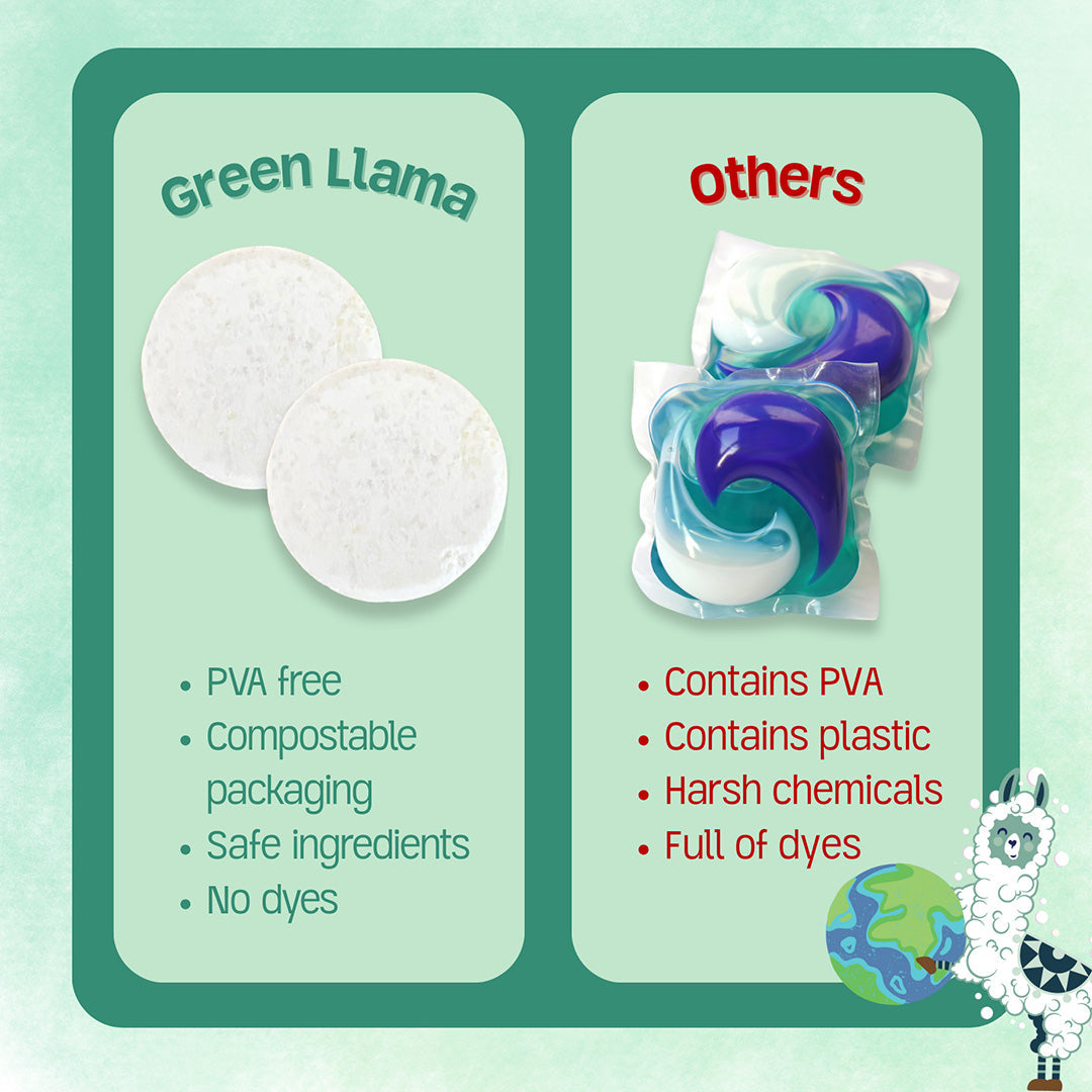 Eco-Friendly Dishwasher Tablets - Plastic-Free, Fragrance & PVA Free, 40 Loads