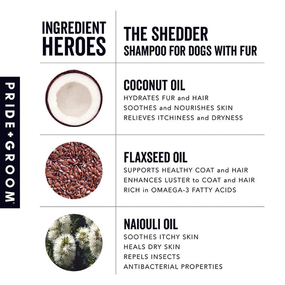 THE SHEDDER Dog Shampoo — Natural, Moisturizing De-Shedding Shampoo for Dogs Who Shed