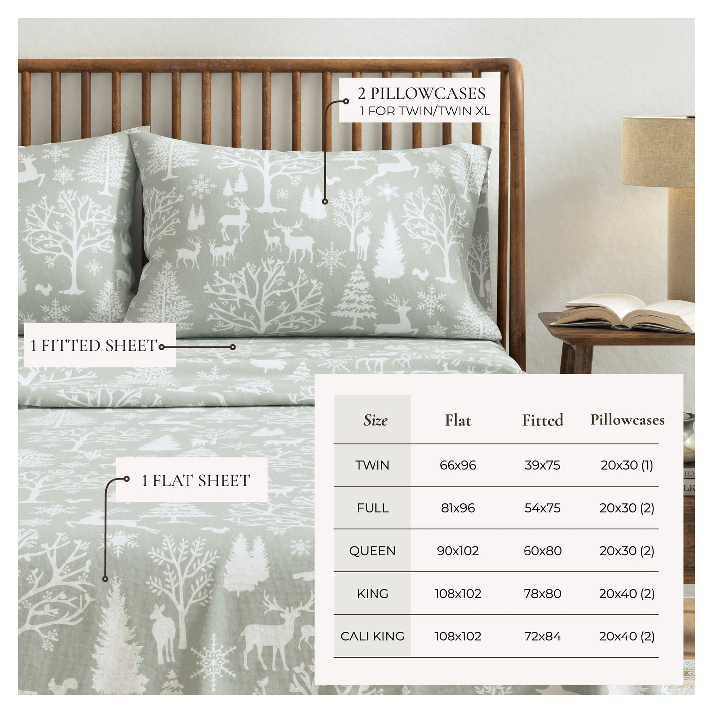 Turkish Cotton Flannel Sheet - Lakeview Collection