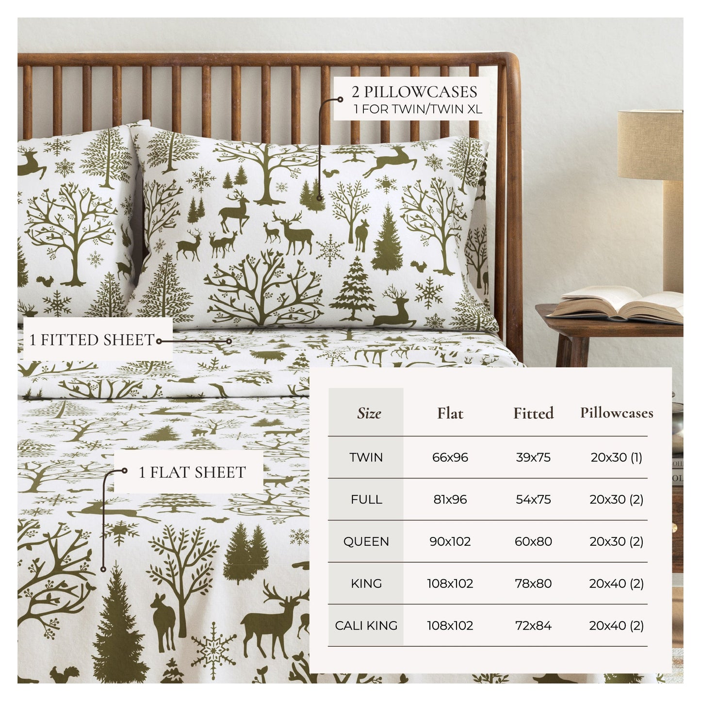 Turkish Cotton Flannel Sheet - Lakeview Collection