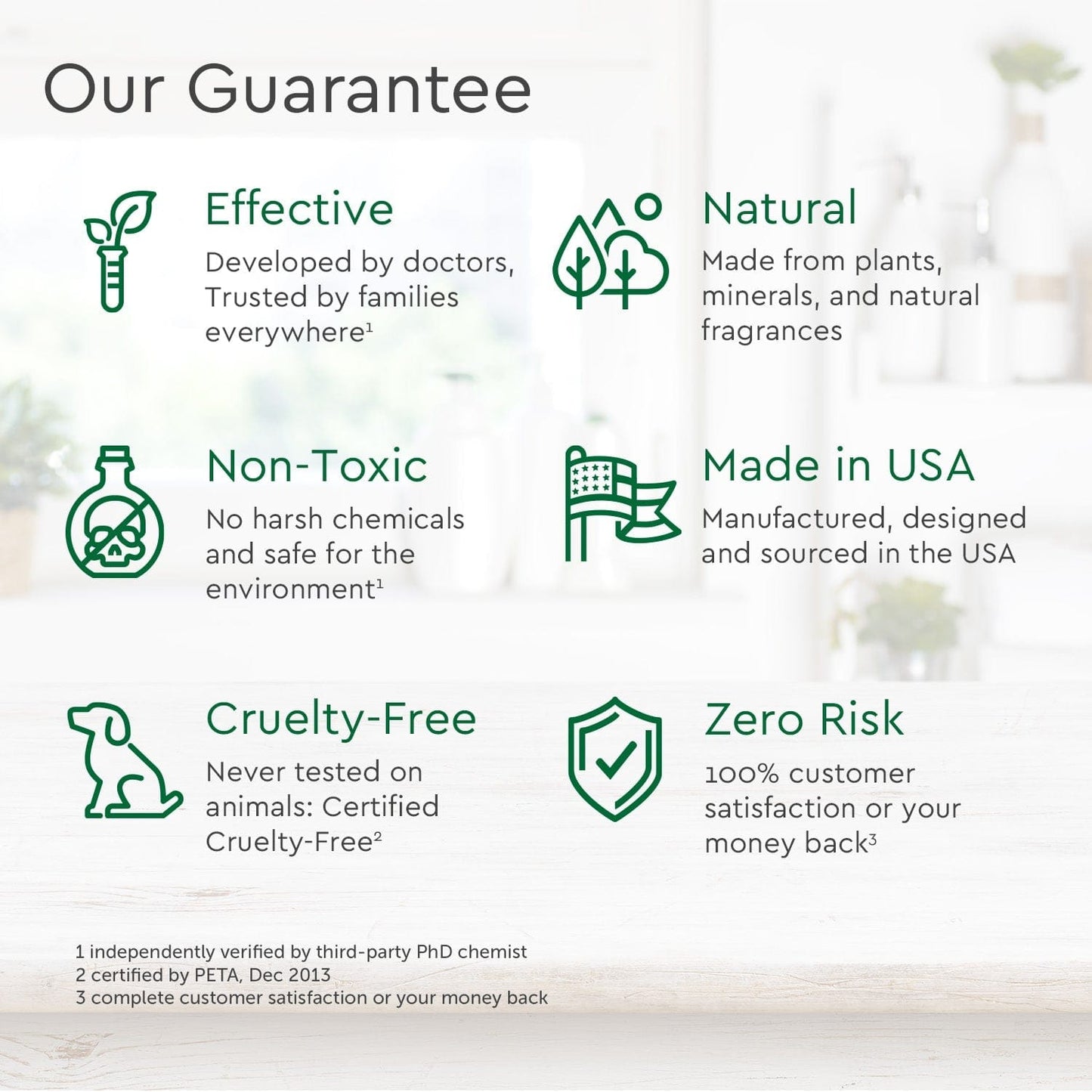 Carpet & Upholstery Shampoo