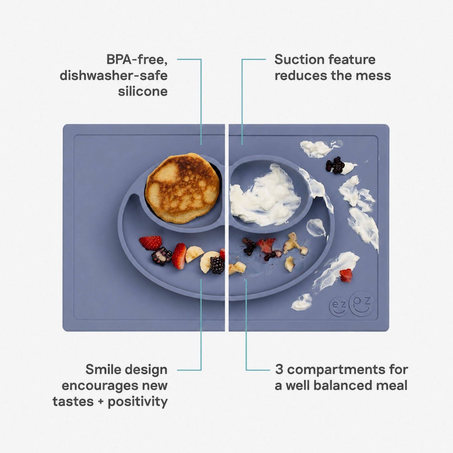 Happy Feeding Set