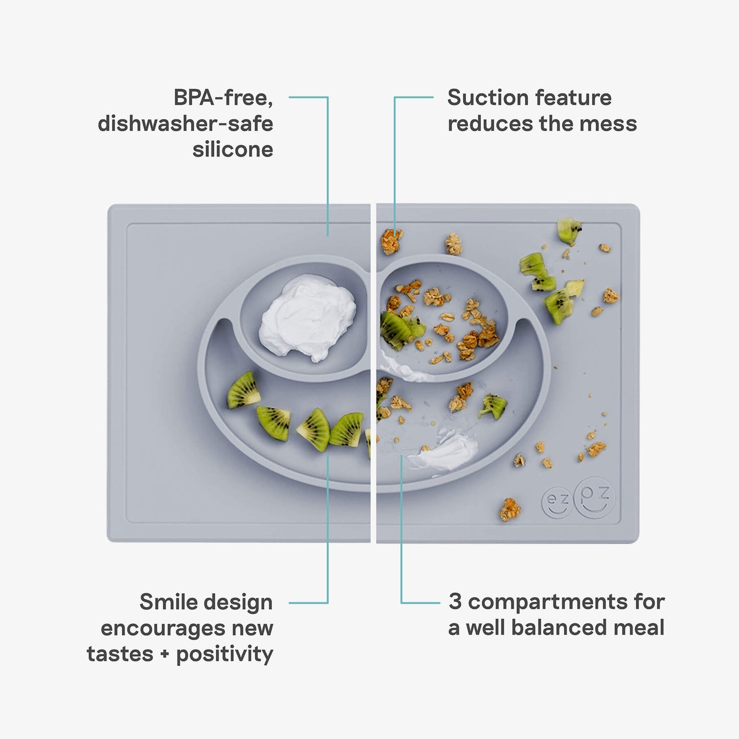 Happy Feeding Set