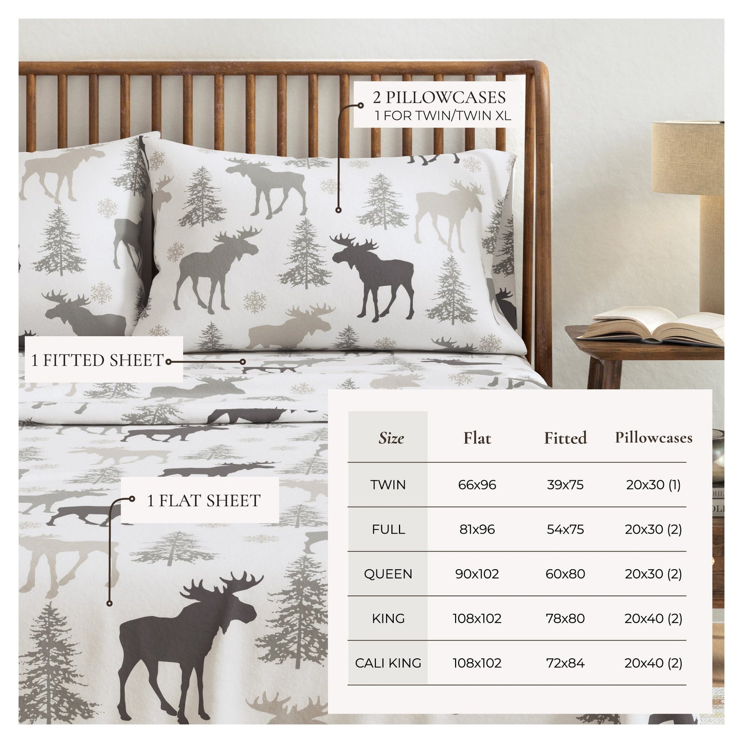 Turkish Cotton Flannel Sheet - Stratton Collection