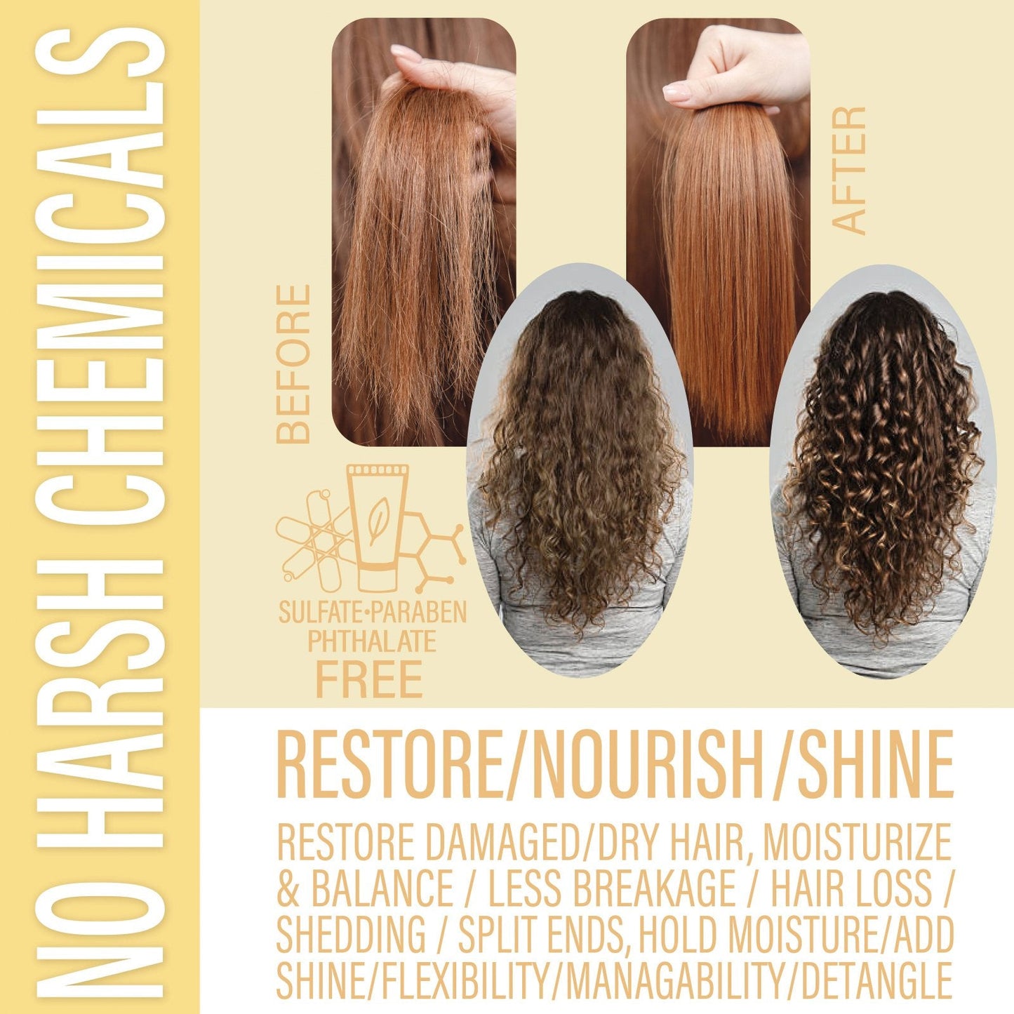 Pina Colada Conditioner Bar - Hydrate