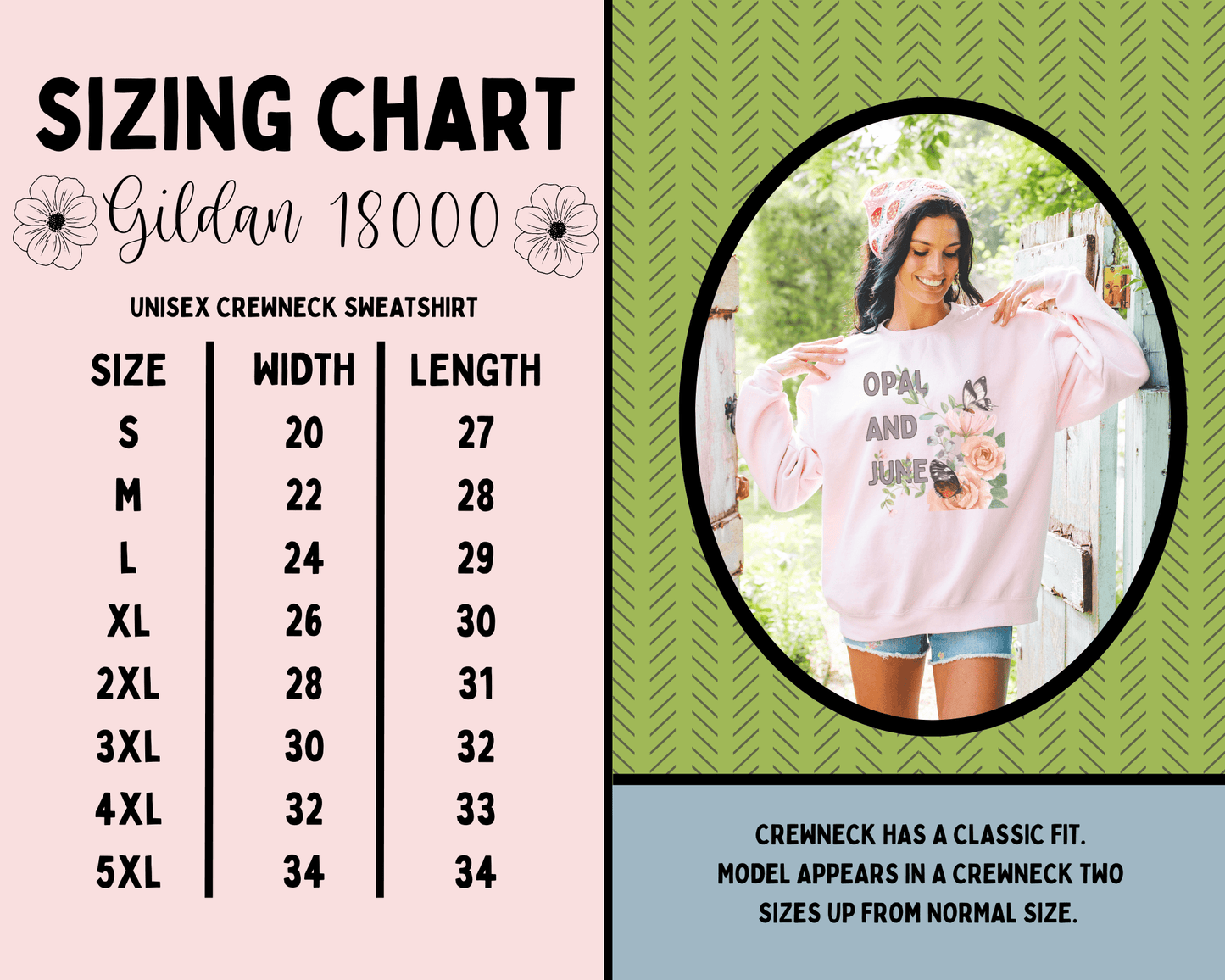 Third Grade Halloween