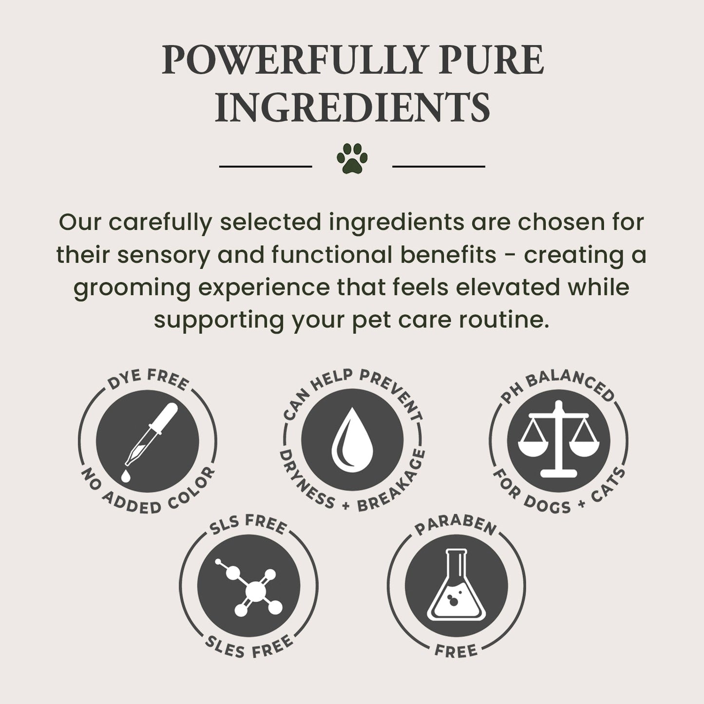 Pet Conditioner | Detangling & Softening | Wild Heart
